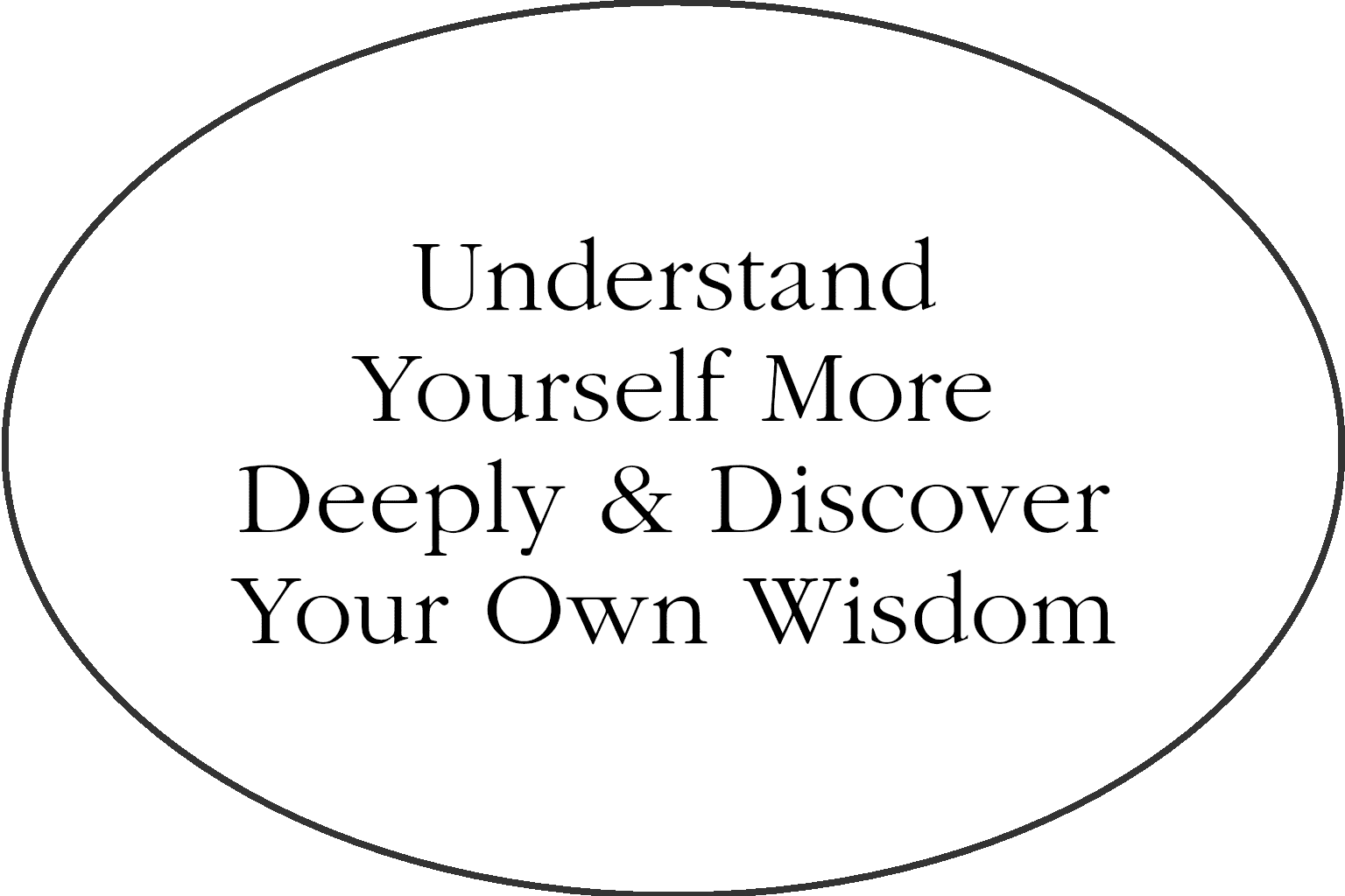 Understand yourself more deeply